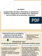 Desigualdades Sociales y Educativas en Perspectiva Histórica - Bloque I