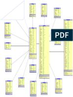 Modelo - de Datos Cuentas