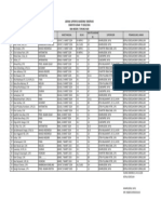 Jadwal Supervisi