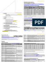 Tributum Tablas Frecuentes AFIP 08JULIO-2022