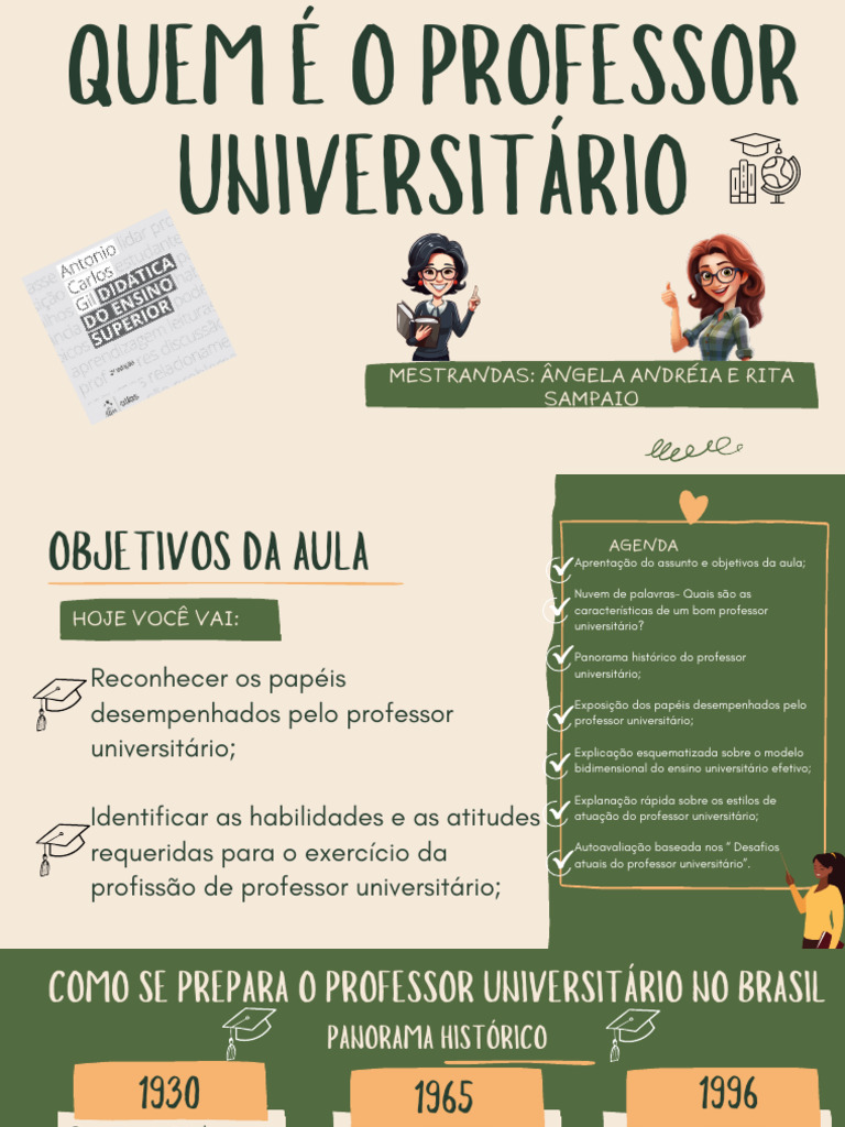 Papéis do Professor Universitário Contemporâneo | PDF | Aprendizado ...