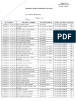 Regularidades Distancia