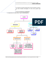 Chapitre3 Chimie Organique L2