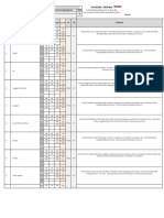 Analisis Pencapaian Kompetensi - Ani 2