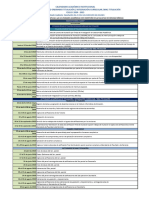 08 - Período Académico Ordinario Titulación - Mac-Titulación (Todas Las Facultades A Excepción de Ciencias Médicas) Ciclo I 2024 - 2025