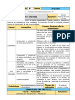 Juguemos A La Mesa Textos Argumentativos