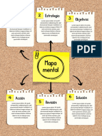 Documento A4 Instrucciones Al Equipo Pasos Infográfico Creativo Multicolor