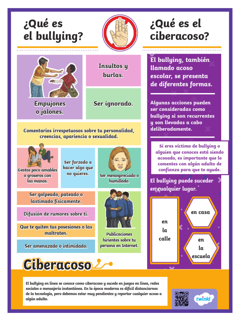 Carteles contra el ciberacoso escolar | PDF | Acoso cibernético | Agresión