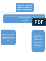 Instrumentos y Aplicaciones Del Reglamento Tecnico para Redes Internas de Telecomunicaciones 5 PDF Free