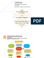 Mapa Conceptual