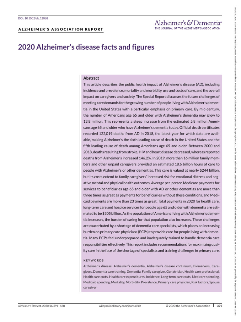 2024 ALZHEIMER S DISEASE FACTS AND FIGURES PUBMED intelligence overview