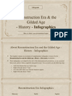 Reconstruction Era and The Gilded Age - History - 11th Grade Infographics by Slidesgo