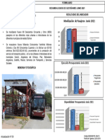 Ficha Logros Transbolivar Junio 2021