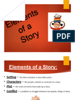(Lecture - 11) Story Writing