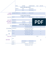 Phone Laptop: LAN1-SW3 LAN1-Router