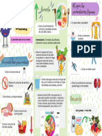 Triptico de Nutricion