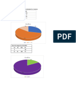 Tipos de Sangre de Los Diferentes Cursos