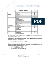 Taxes Federatives 2023