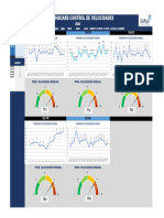 Reporte de Velocidades Flota-1