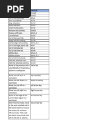 Excel Short Cuts