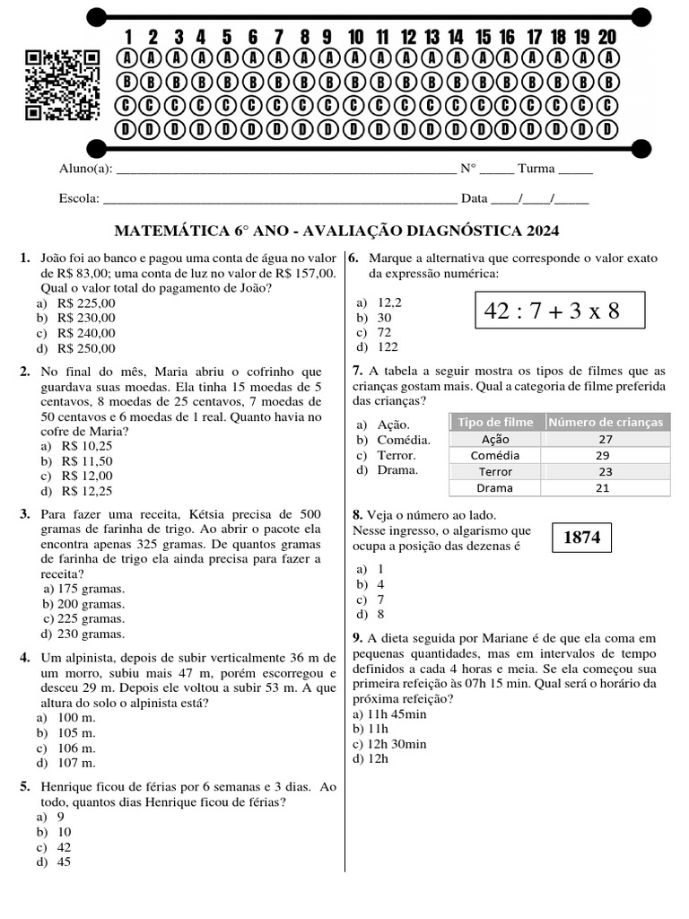 Avaliação Diagnóstica 2024 6º Ano MATEMÁTICA | PDF