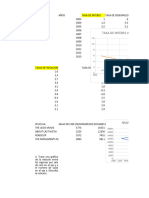 Formulas Economia