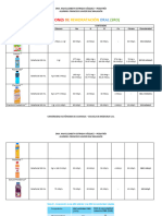 Comparto 'TABLITA - SOLUCIONES DE REHIDRATACIÓN ORAL' Con Usted