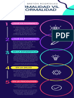 Multicolor Illustrated Design Process Timeline Infographic