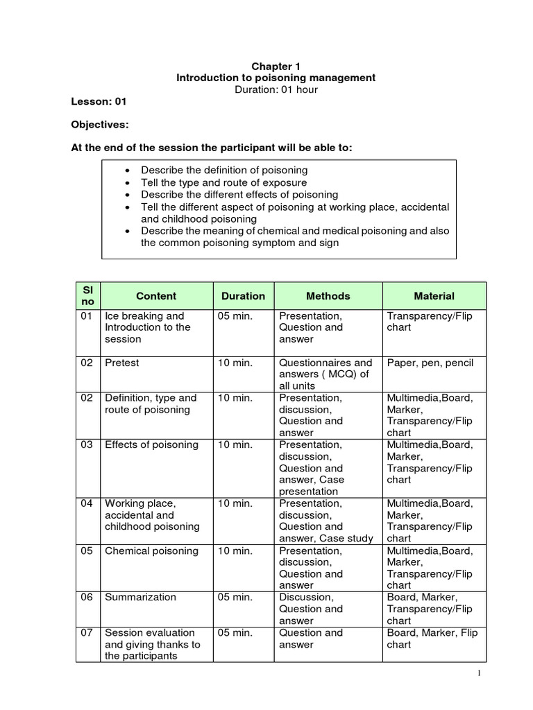 Poisoning Management Guidelines Overview | PDF | Acetylcholine ...