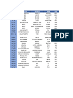 Frotas e Implementos