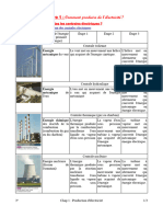 Elec Chap1 Cours Production Elec