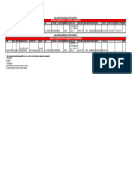 Relatório Periódico de Efetivo (RPE)