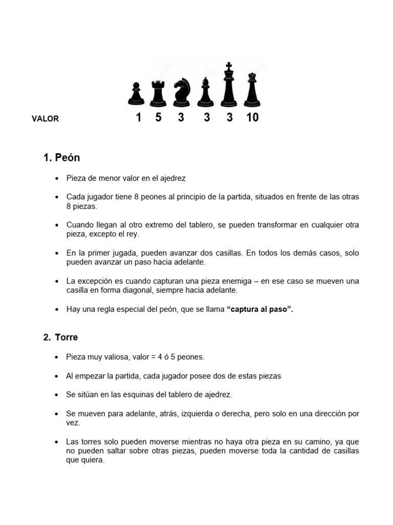 Ubicación y valor de las piezas de ajedrez | PDF | Ajedrez | Juegos de ...