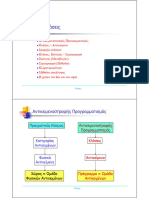 Java Κλάσεις