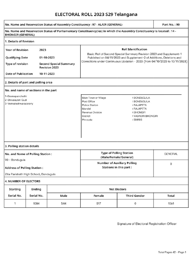 electoral-roll-2023-s29-telangana-oten-goal-post-office-bondugula