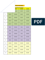 Pemana Form Identitas Posyandu - Kader Pemana