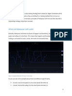 Malaysian SNR Daytrading