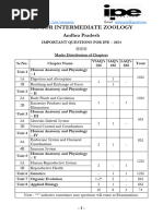 Top BiPC Courses After 12th | PDF | Bachelor's Degree | Health Care