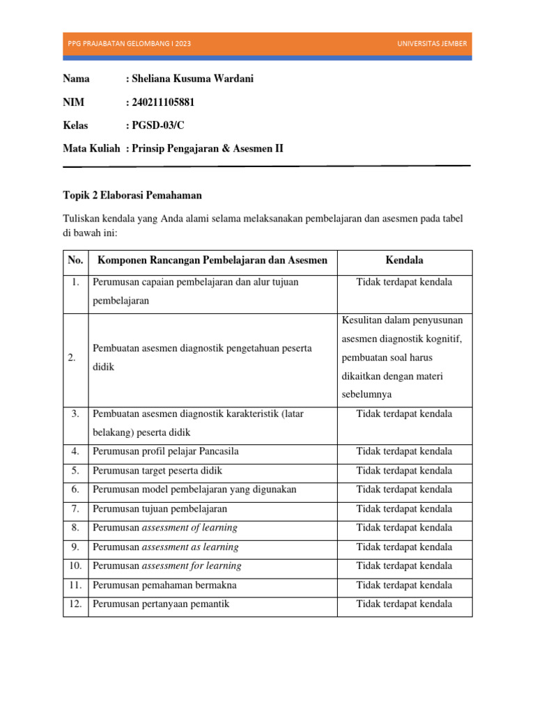 Kendala dan Solusi Pembelajaran PPA 2 | PDF