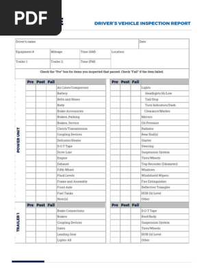 Editable Driver's Vehicle Inspection Report