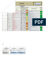 Matriz Iper