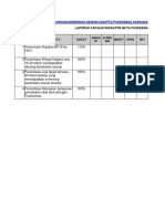 Copy fORMAT PELAPORAN CAPAIAN MUTU