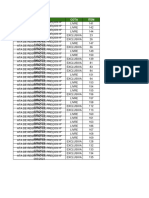 Tens para Solicitacao Feiras e Mercados 1