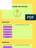 PDF - Elaboración de Menús.