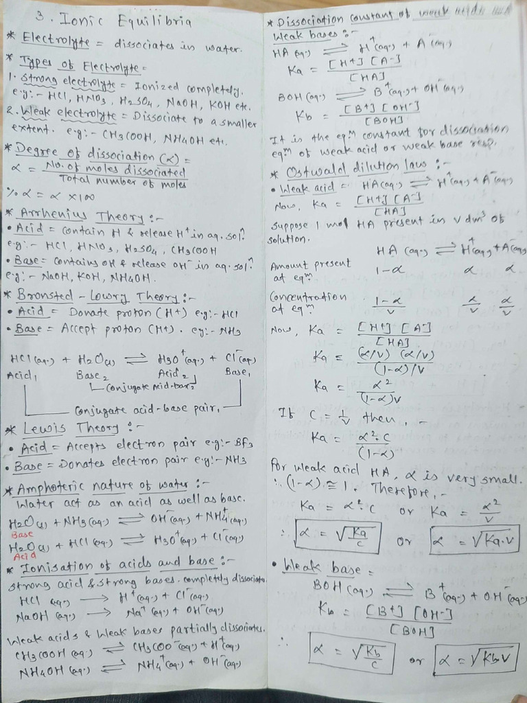 Ionic Equilibria Short Notes | PDF