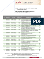 Catálogo de Las Acciones y Programas de Formación_2024-2025_ph