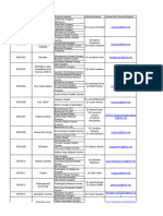 Oxfordshire Primary Care Networks 2019