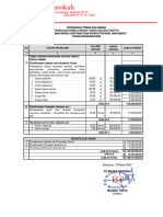 Spesifikasi Teknis Dan Harga