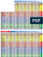 Tabela de Especificacao 2018 A4 00X1B-TAE-018A4 (Frente e Verso)