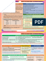 Capital Gains Charts - May 2024 & June 2024